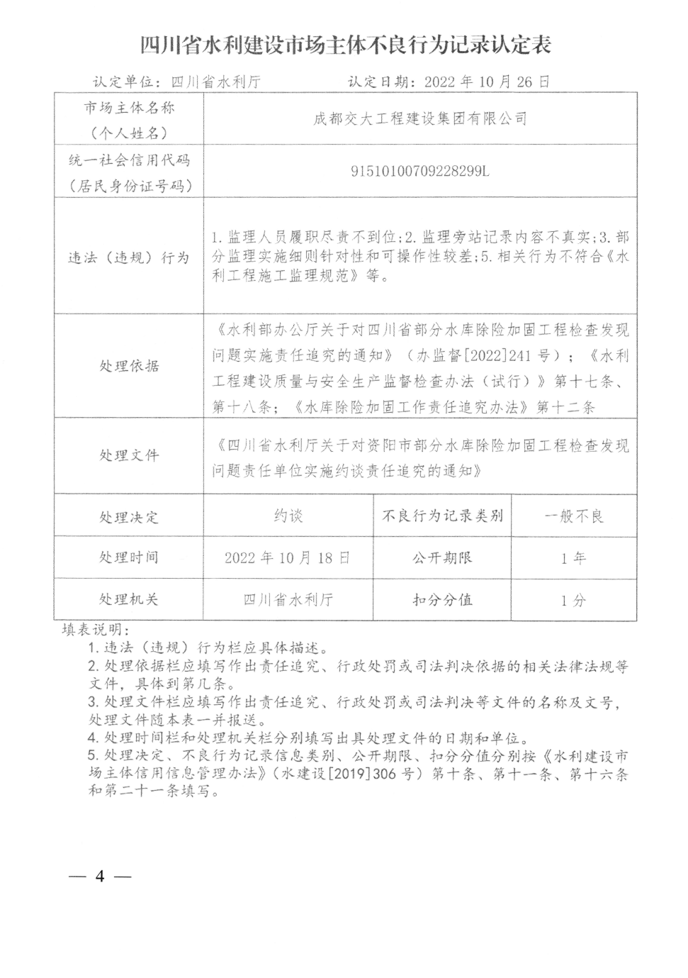 四川省水利建设市场主体不良行为记录认定表（成都交大工程建设集团有限公司）.png